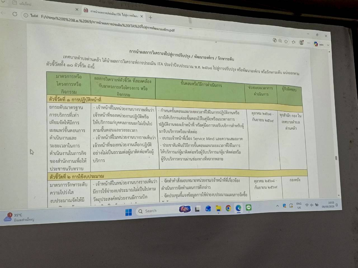 การประชุมประจำเดือนพนักงานเทศบาลตำบลด่านคล้า เพื่อยกระดับผลการประเมิน ITA ประจำปีงบประมาณ พ.ศ. 2569