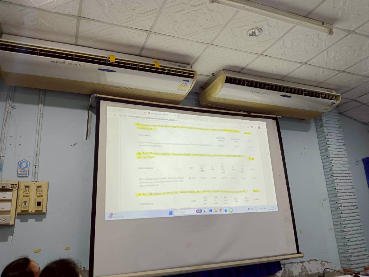 การประชุมประจำเดือนพนักงานเทศบาลตำบลด่านคล้า เพื่อยกระดับผลการประเมิน ITA ประจำปีงบประมาณ พ.ศ. 2569